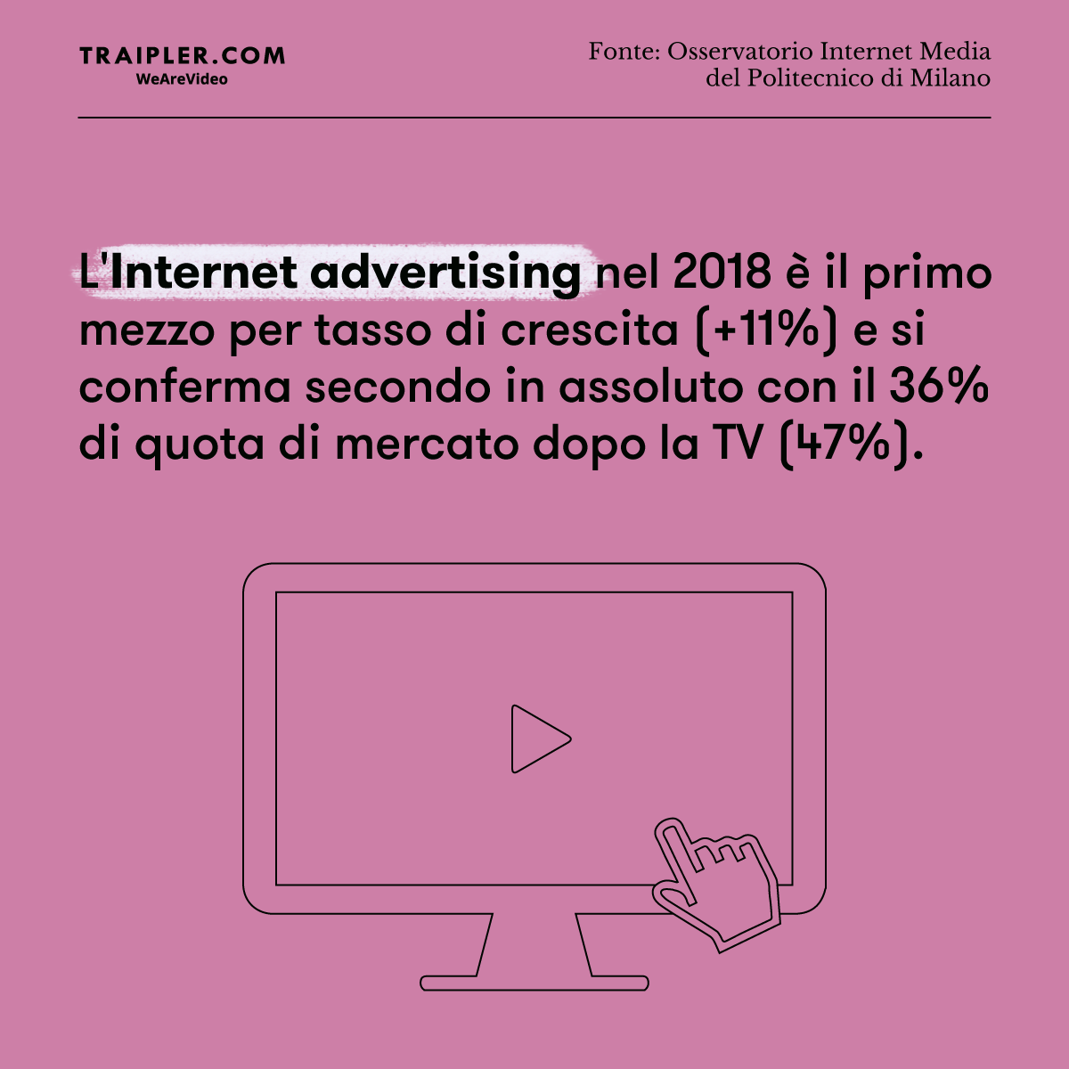 millennial e pubblicità
